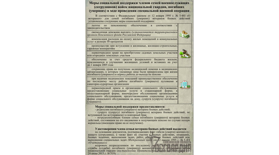 Росгвардия Пензы приглашает на службу (видео)